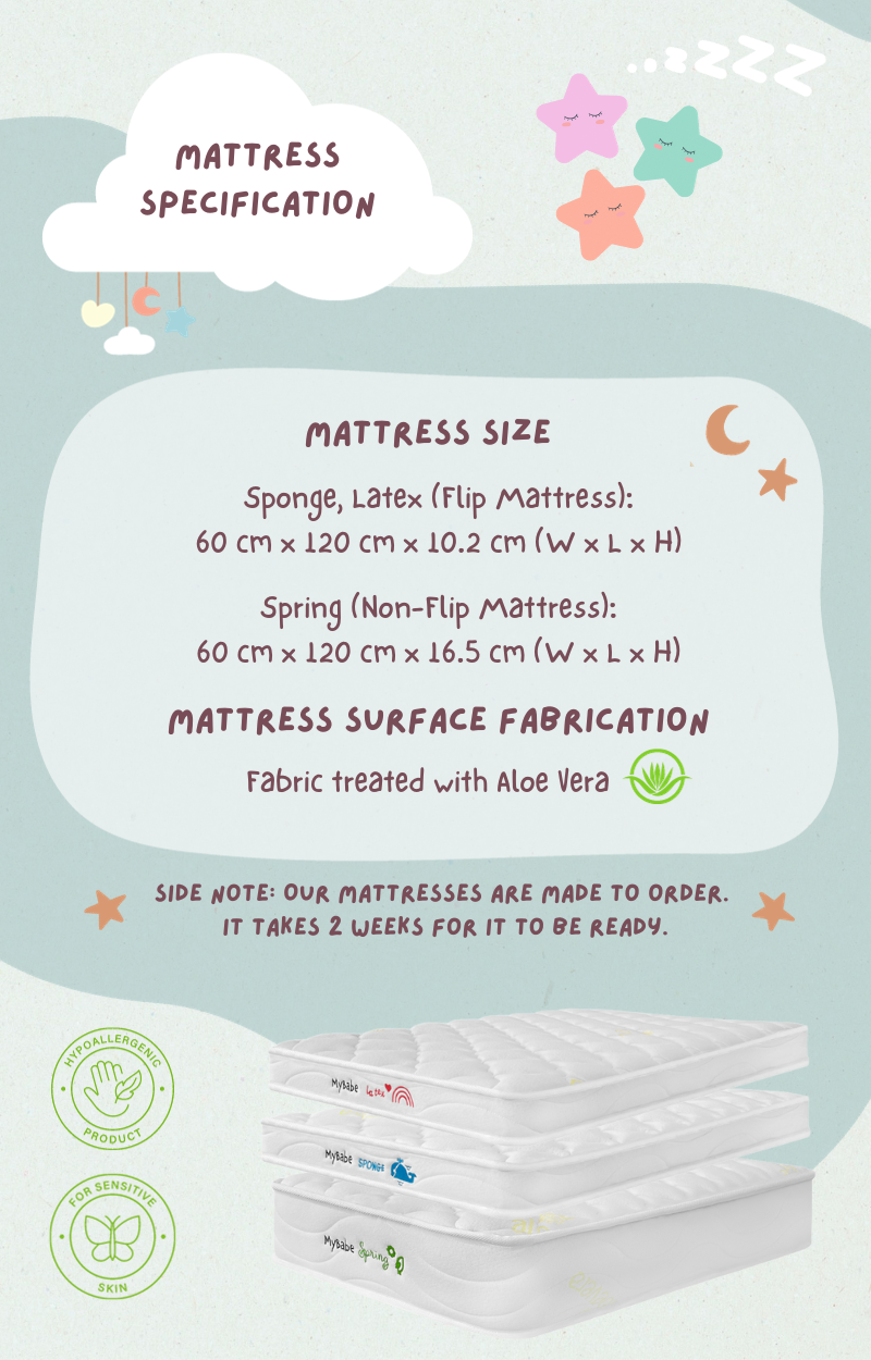 Baby crib outlet mattress size chart